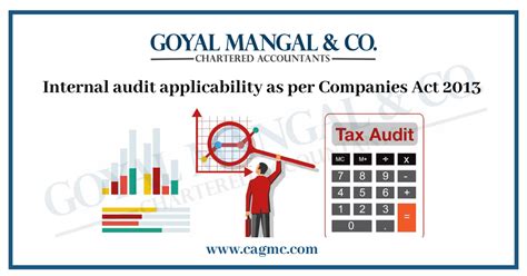 Internal Audit Applicability Under Companies Act Cagmc
