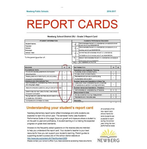 Fake Report Card Template 1 Professional Templates