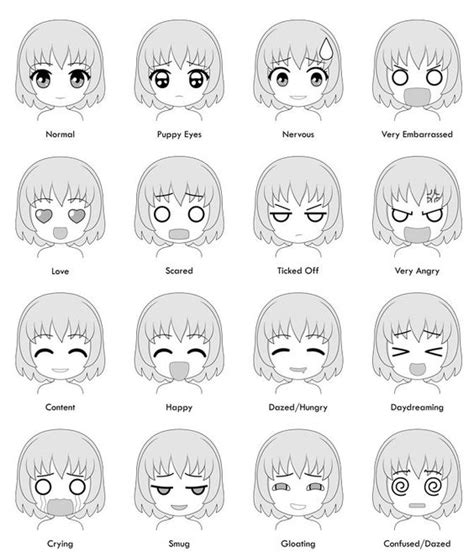 16 Cách Vẽ Biểu Cảm Gương Mặt Anime Chibi Vẽ Hoạt Hình Nông Trại