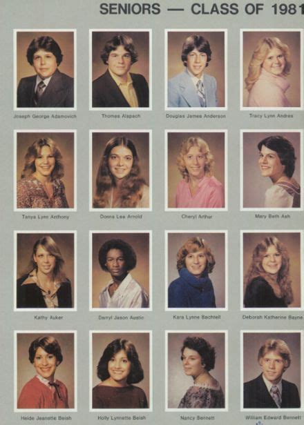 Explore 1981 Medina High School Yearbook Medina Oh Classmates