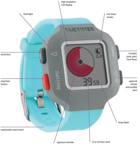 Time Timer® Watch Plus Timetimer