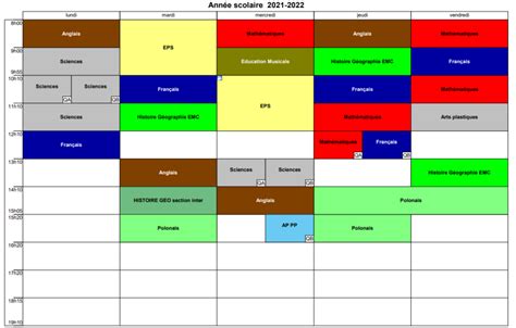 Emploi Du Temps Au Coll Ge Lyc E Fran Ais De Varsovie Lfv Lyc E