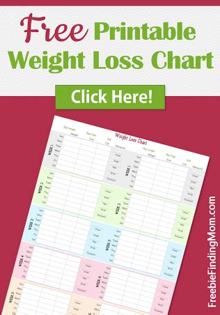Offers would be the increase of our experiencing and our amusement. Pin on Lose Weight & Get Healthy