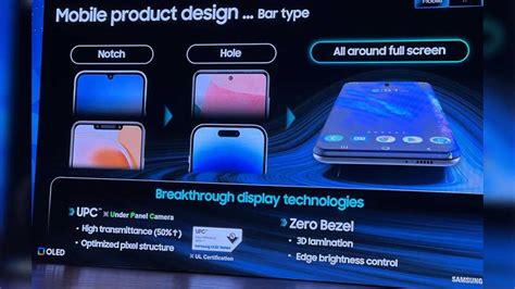 Samsungs Vision Unveiled Crafting Oled Screens With 0 Bezels Sammy Fans