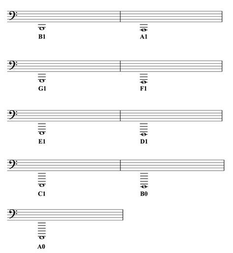 Then simply take the result, add two notes, and subtract two octaves. Bass Clef Notes - All About Music Theory.com
