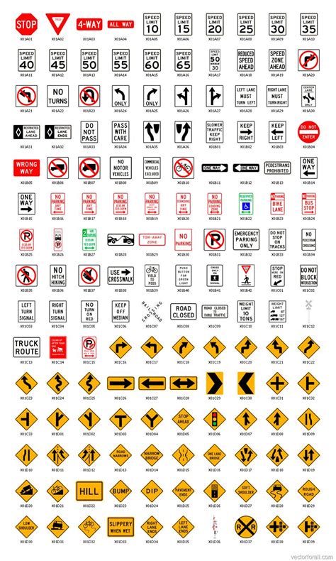 American Road Signs Ygraph