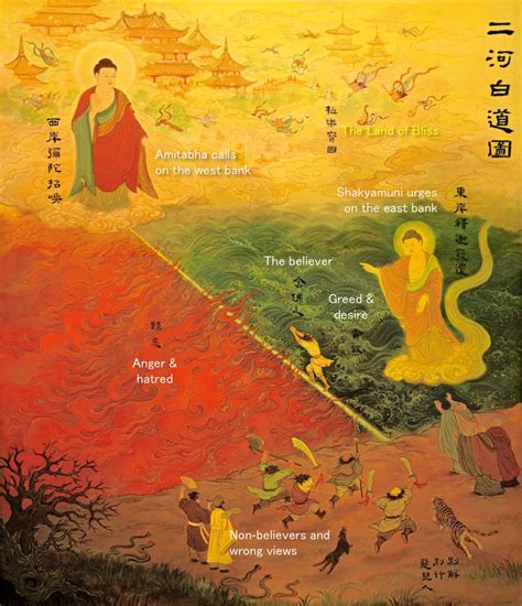 The Parable Of Two Rivers And A White Path Pure Land Buddhism Initiative