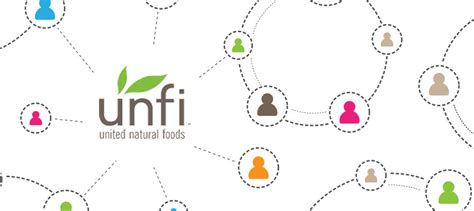 Fri, jul 23, 2021, 4:00pm edt United Natural Foods Plans a More Regional Structure ...