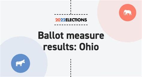 Ohio Ballot Measures 2022 Live Election Results