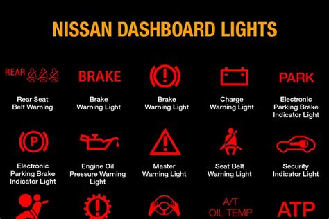 Nissan Dash Warning Lights Symbols My Xxx Hot Girl