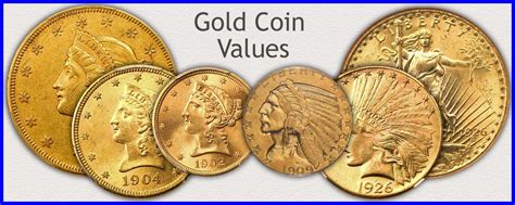 Coin Value Guide How To Value An Old Coin Collection