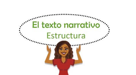 Estructura Del Texto Narrativo Recursos Educativos Digitales