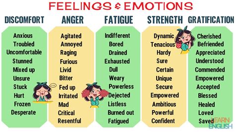 Feeling Words Useful Words To Describe Feelings And Emotions Esl Forums