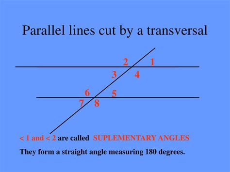 Ppt Parallel Lines Cut By A Transversal Powerpoint Presentation Free