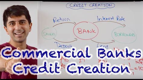 Credit Creation And The Money Multiplier How Do Commercial Banks Make