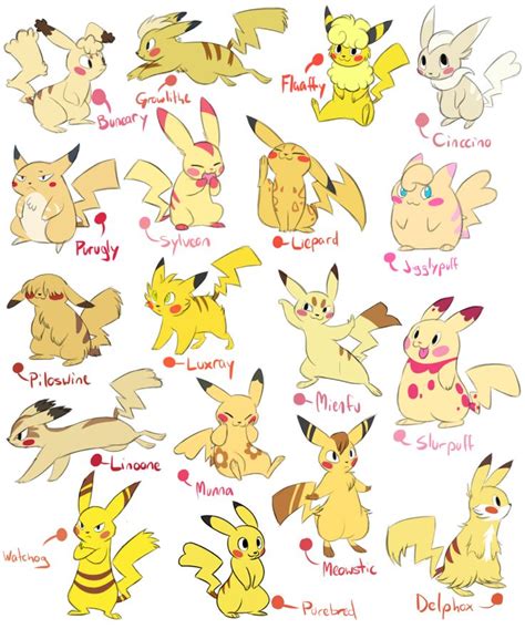 Pikachu Pokémon Species Pokemon Breeds Cute Pokemon Wallpaper