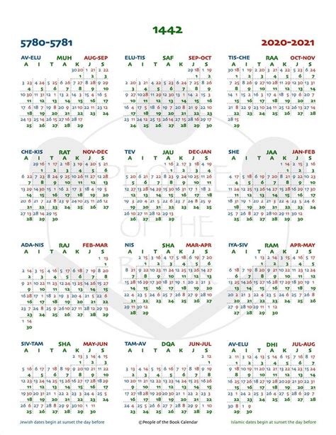 Hijri Calendar 1442 Pdf اروردز