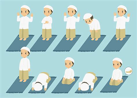How To Perform Solat Terawih Step By Step Guide 2022