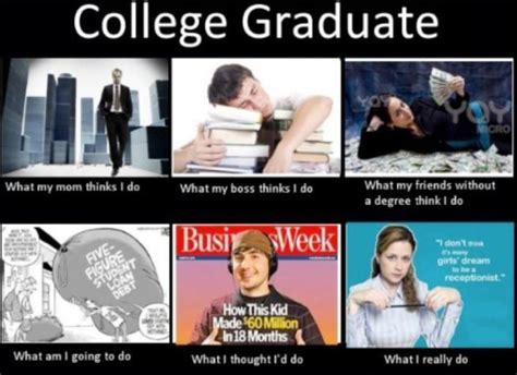 College Graduate College Memes Do Meme College