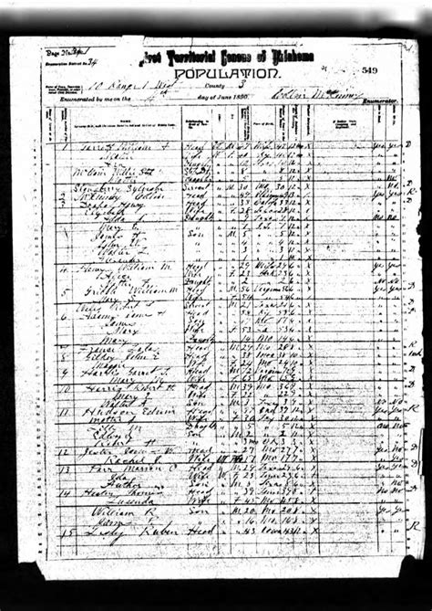 How To Research Around The 1890 Census Record Loss Part 1 1890