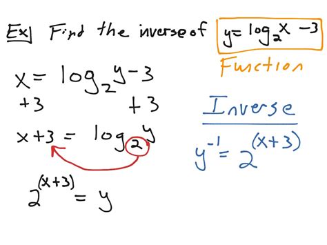 How To Calculate Log Functions Haiper