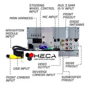 Assortment of alpine backup camera wiring diagram. Kenwood Reverse Camera Wiring Diagram - Wiring Diagram Schemas