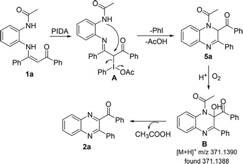 Pida Mediated Intramolecular Oxidative Cn Bond Formation For The