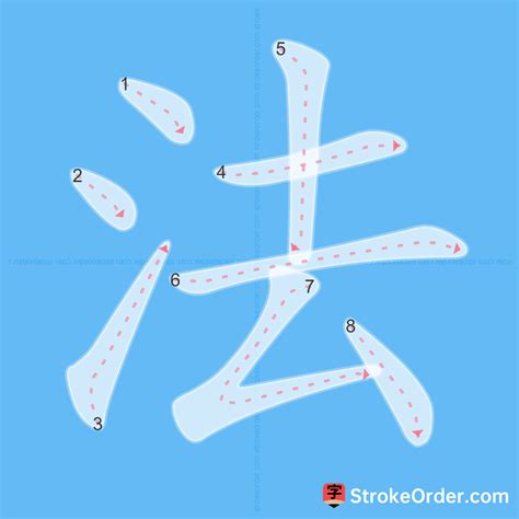法 Chinese Stroke Order Animation