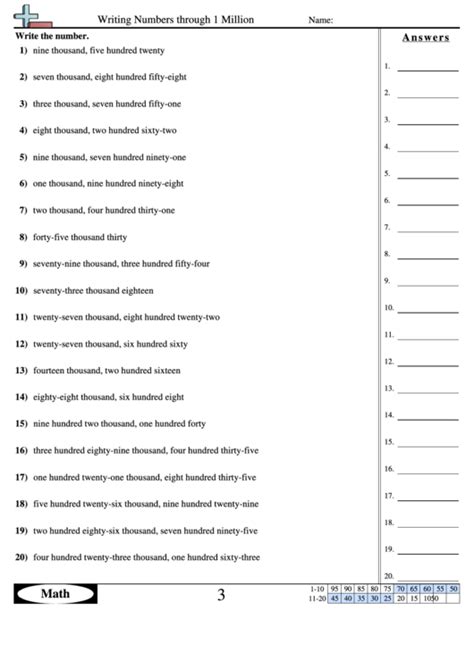 Read And Write Numbers To 1 Million Worksheet
