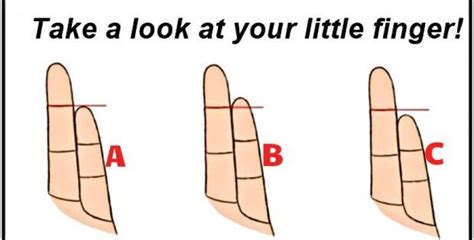 These Fingers Knows A Lot About Your Personality