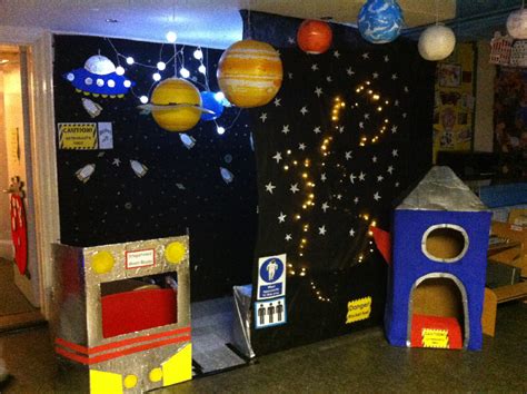 Outer Space Role Play Classroom Display Photo Photo Gallery Sparklebox