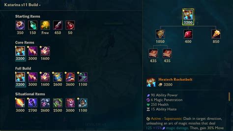 Lol Katarina Build For Season 11 Guide For Mid Lane Digital Gamers