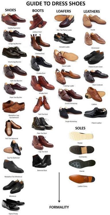 Guide To Dress Shoes Men Types Of Shoes Encyclopedia Zapato De