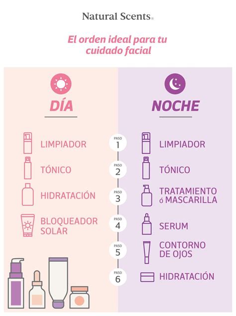 Orden De Tu Skin Care Diario Rutinas De Belleza Trucos Y Consejos De