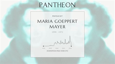 Maria Goeppert Mayer Biography German American Theoretical Physicist