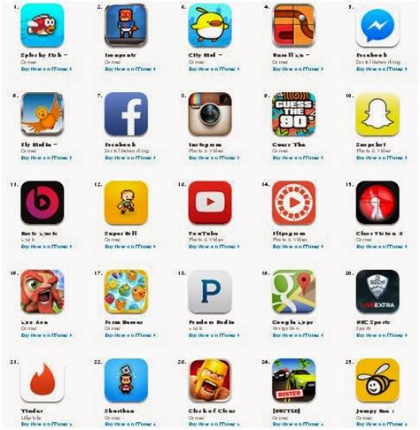 Apkpure.com is not affiliated with apple inc. Top 100 Apps for iPod Touch, iPhone and iPad - AppleRepo.com