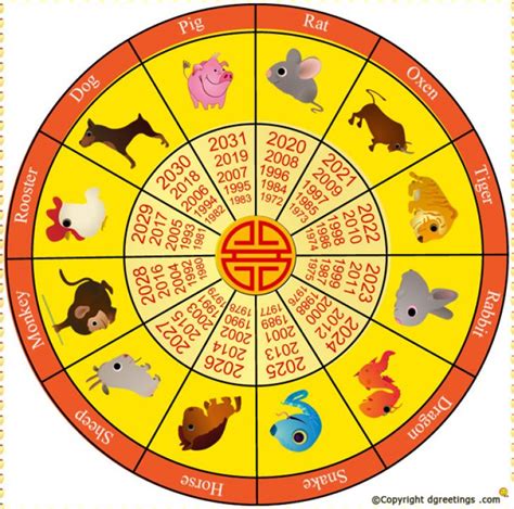 Chinese New Year Calendar Calendar Template 2022
