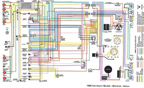 1972 Chevelle Wiring Diagram Pdf Wiring Diagram