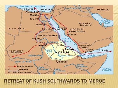 Hindu kush great mountain system of central asia. Kush Civilization (Pyramids)