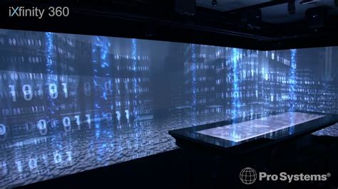 Ixfinity 360 Immersive Experience Room Youtube