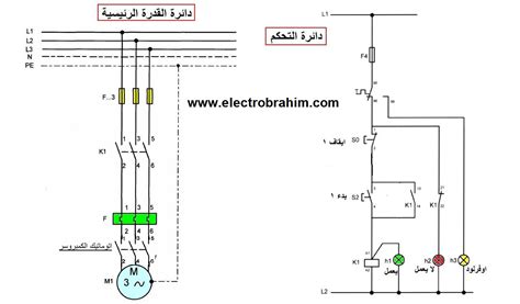 دائرة القدرة والتحكم لمحرك كهربائي Demarrage Direct