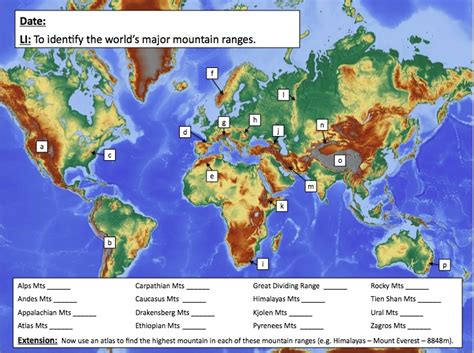 Identifying The Worlds Major Mountain Ranges Ks2 Teaching Resources