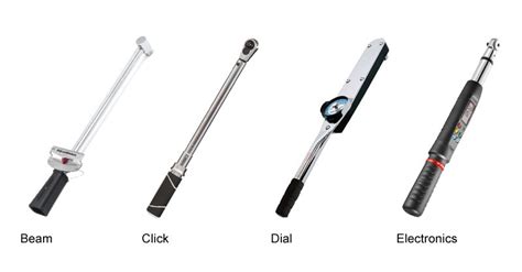 What Is A Torque Wrench Todays Past