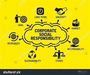 Corporate Social Responsibility Chart Keywords Icons Stock