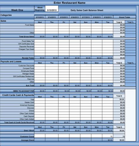 Kitchen Inventory Spreadsheet Excel Db Excel Com