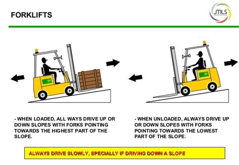 Fork Lifts Drive