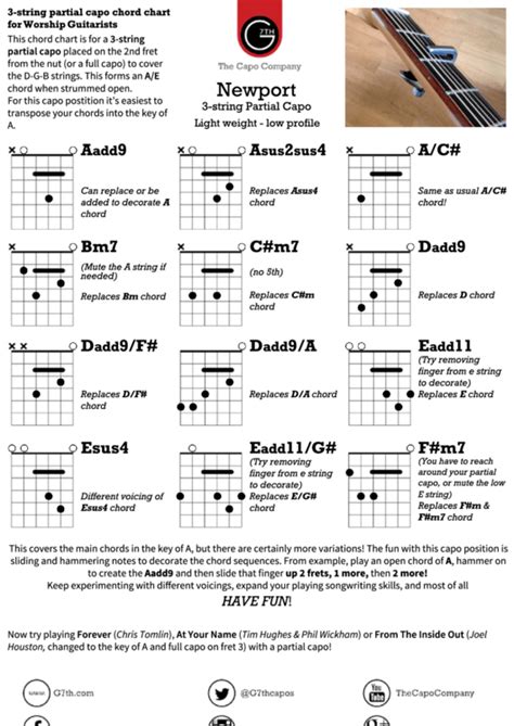 String Partial Capo Chord Chart For Worship Guitarists Printable Pdf