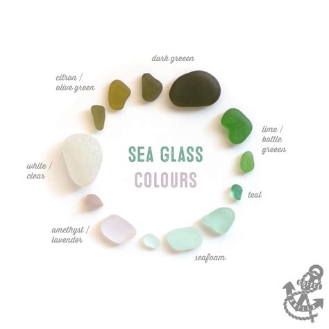 Rarity Of Sea Glass Colours Coffee And Vanilla