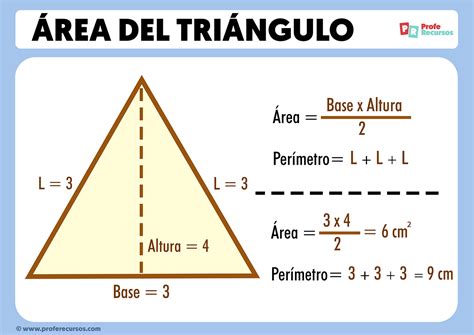 Área del triangulo