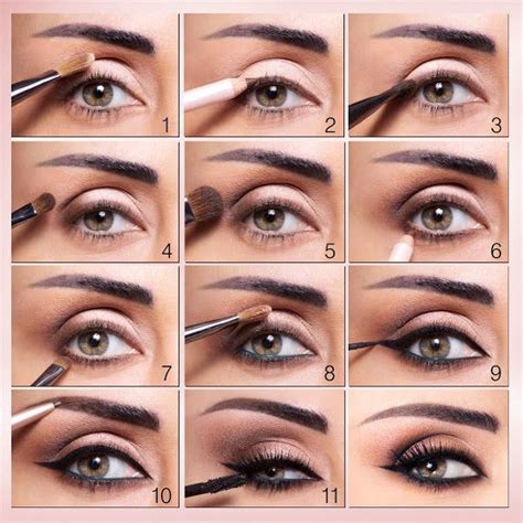 How To Apply Eye Shadow For Beginners Step By Step